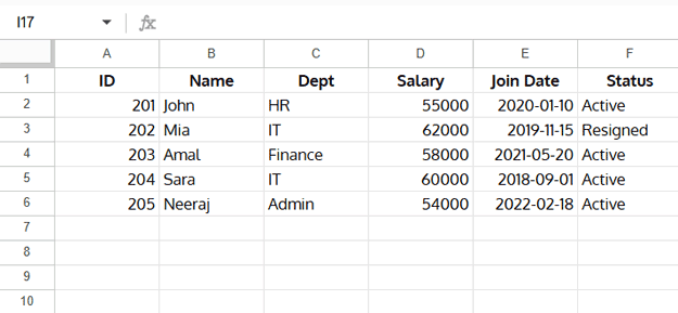 Employee data with salary and status columns to apply comparison filters in VLOOKUP result columns in Google Sheets