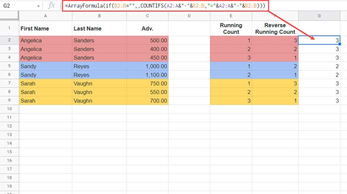 How Part of the Formula Returns Cumulative Occurrences in Sheets