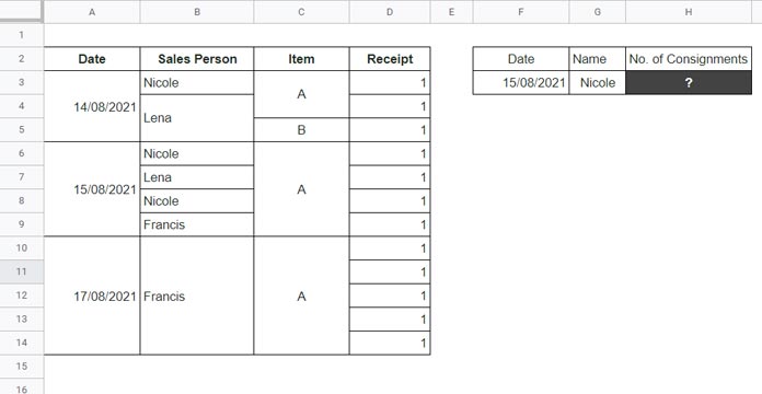 Countifs in Merged Cells