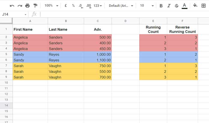 Example to Reverse Running Count in Google Sheets