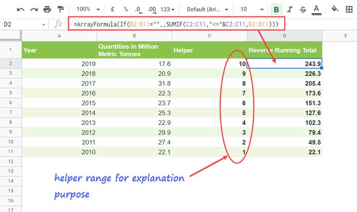 Reverse Running Total Using Helper Column for Explanation