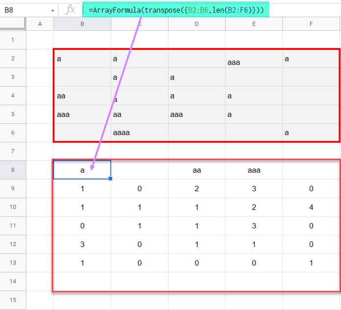 Find the Longest String in Each Row - Array Explained