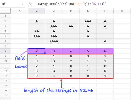 find-the-longest-string-in-a-column-in-google-sheets