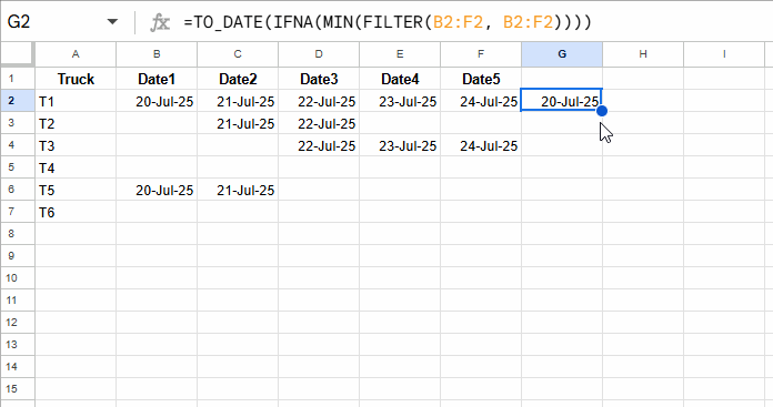 GIF showing how to get min date ignoring blanks in each row in Google Sheets using drag-down formula