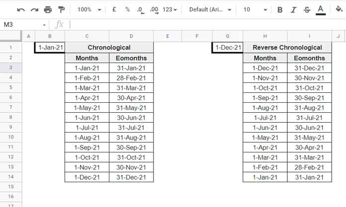 Google Sheets formula for month sequence