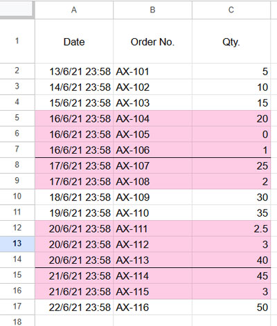 Sample data for comparing advanced XLOOKUP functionality with alternative formulas