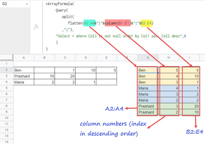 Unpivot Range for Vlookup and Get the Last Non-blank Value in a Row