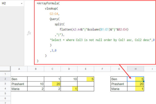 vlookup-to-get-the-last-non-blank-value-in-a-row-in-google-sheets