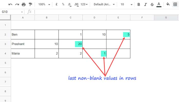 Vlookup To Get The Last Non blank Value In A Row In Google Sheets