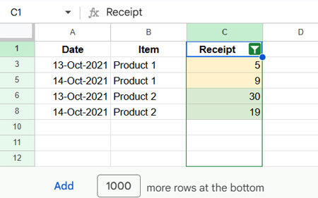 Filter menu to filter the minimum value by category and date