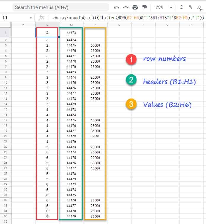 Step 1 - Make Colum-Wise Data (Unpivot)