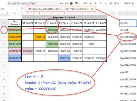 headers-of-first-non-blank-cell-in-each-row-in-google-sheets-how-to