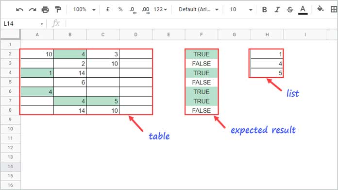 Match a List Row-Wise in Columns in Google Sheets - Example