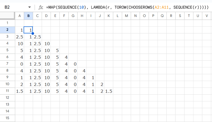 Google Sheets number triangle formula using custom values from column A instead of sequential numbers
