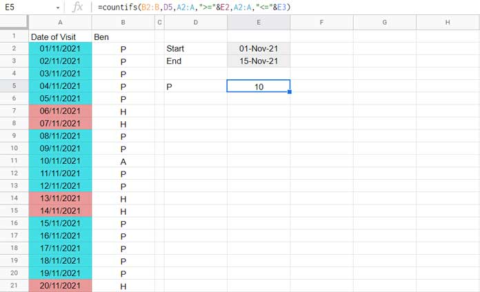 Counting Values in a Column Between Two Dates