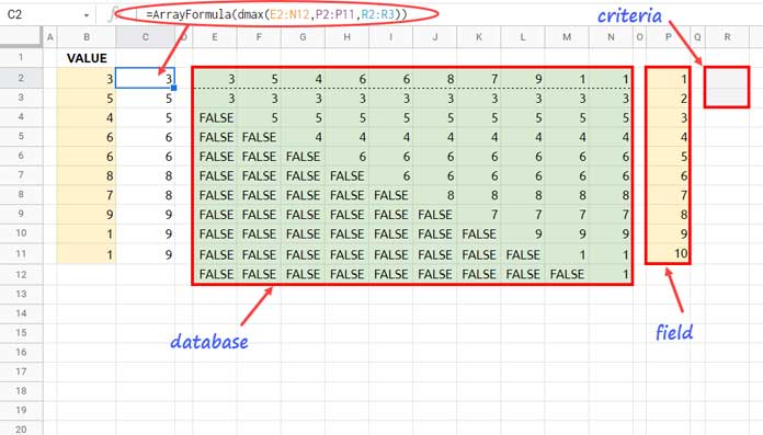 DMAX Database (Virtual)