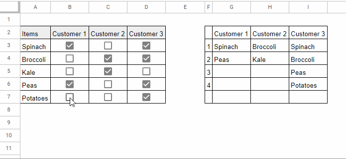 Dynamic List from Multiple Column Checked Tick Boxes - Example