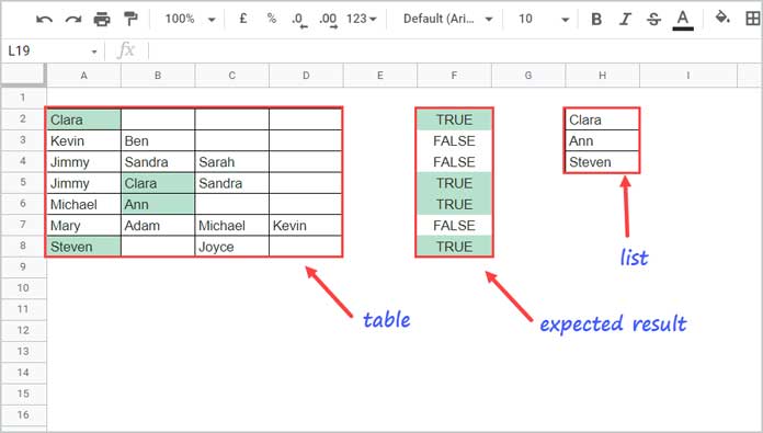 Check Row-Wise If Any of the Values Are Present - Example