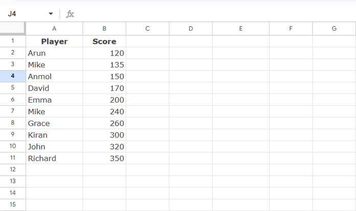 Google Sheets sample dataset with player names and scores for closest match lookup