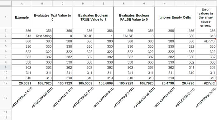 Formula Examples to the STDEVPA Function in Google Sheets