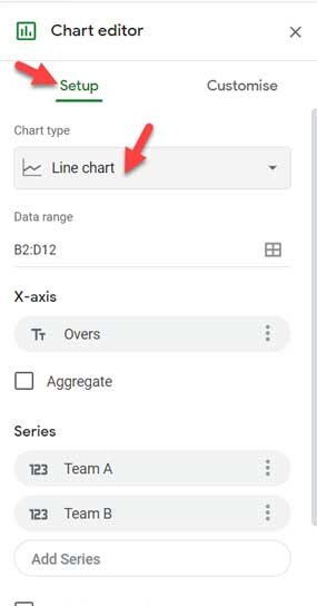 Setup of the Chart Editor while creating a Line Chart in Google Sheets.