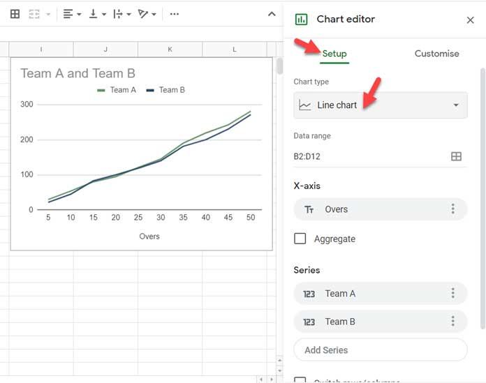 How Do I Edit A Line Graph In Sheets