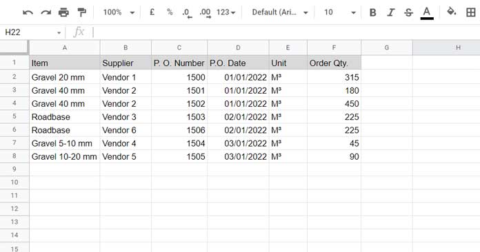 Mockup Pivot Table Data