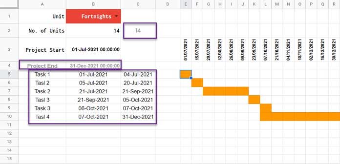 Gantt Bar Based on Flexible Timescale in Google Sheets