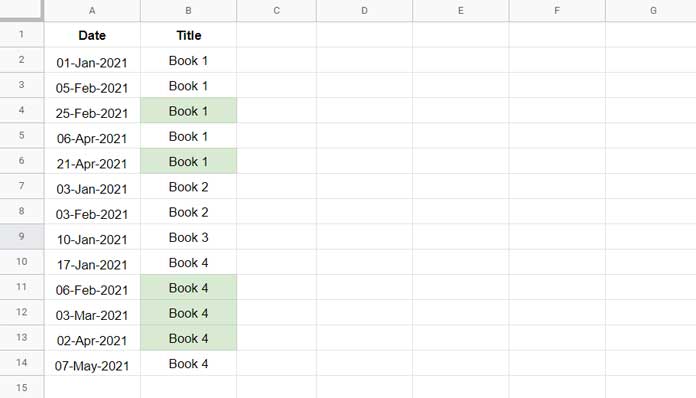 Highlight All Duplicates Based on Occurrence Days