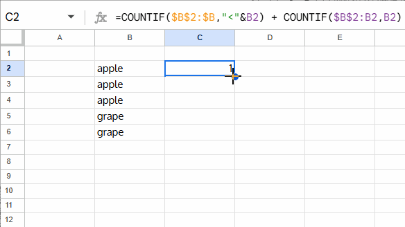 Google Sheets screenshot demonstrating a drag-down formula that assigns unique ranks to text values, including duplicates