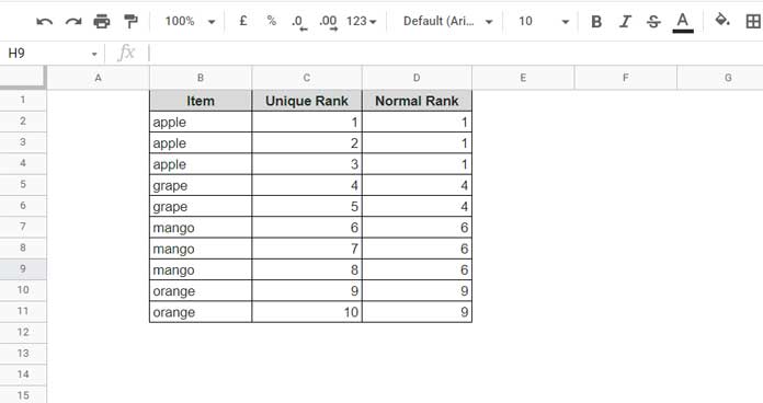 Rank Text Uniquely in a Sorted List