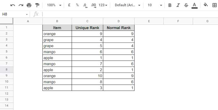 Rank Text Uniquely in an Unsorted List