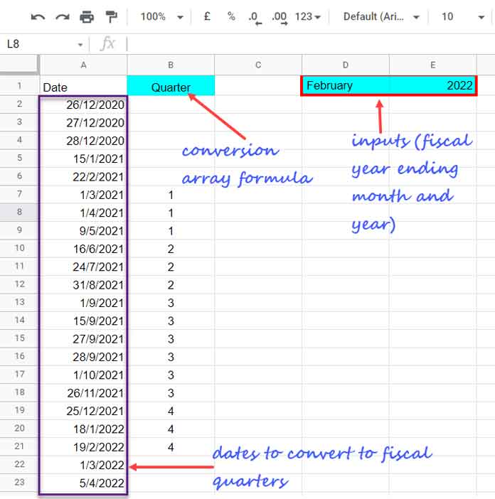 Formula to Convert Dates To Fiscal Quarters - Google Sheets