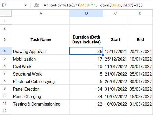 Duration formula in Google Sheets Gantt Chart