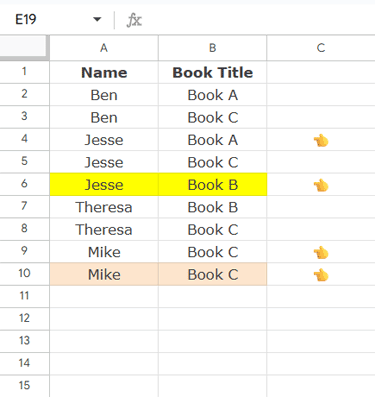 Sample Google Sheets data showing conditional duplicates highlighted in different colors