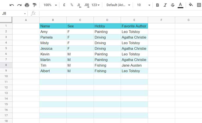 OR In Multiple Columns In COUNTIFS In Google Sheets