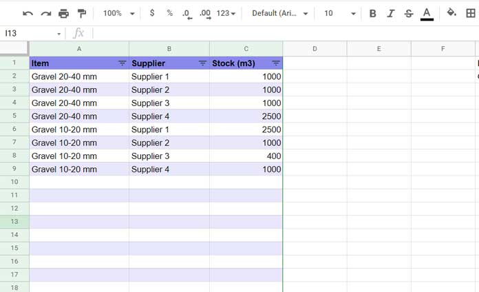 Select All or a Specific Category in Multiple Columns - Example