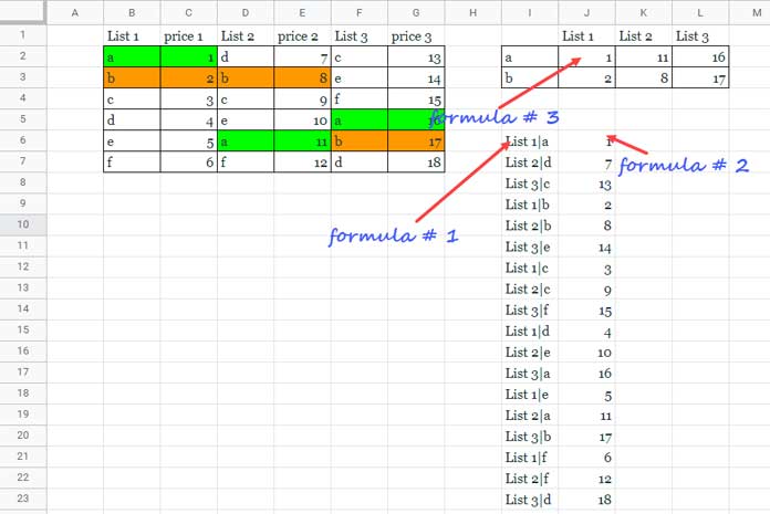 Flattening and Lookup Alternative Columns