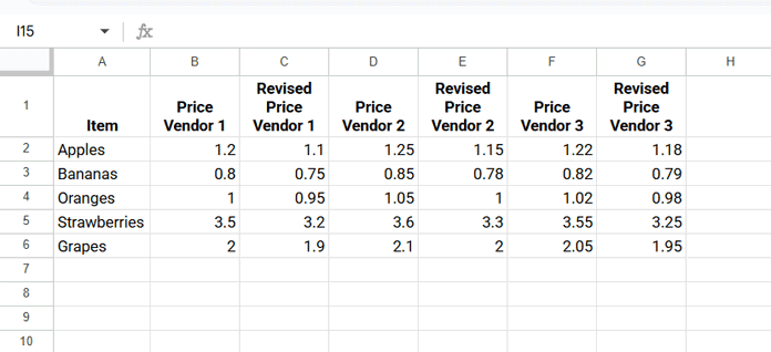 Sample Google Sheets data showing items and vendor prices, used to demonstrate VLOOKUP on every other column