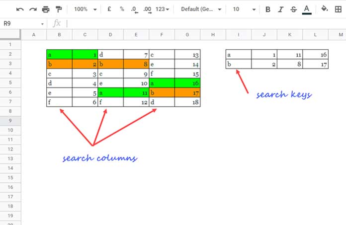 Vlookup on Every Other Column - Non Array Solution