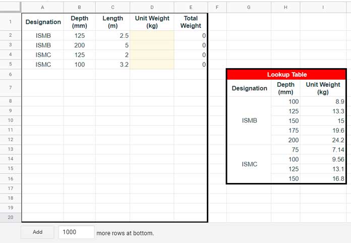 Vlookup in Merged Cells - Example 2