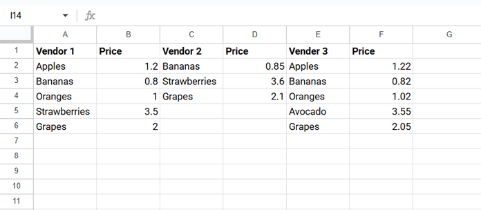 Google Sheets sample showing item prices from multiple vendors in non-adjacent columns