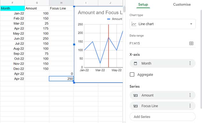 Axes setup (X-axis and Series)