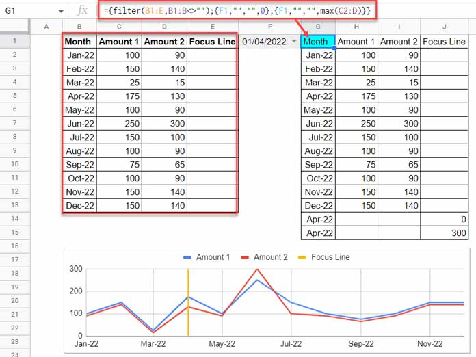 Adding a vertical line to a line chart - two series