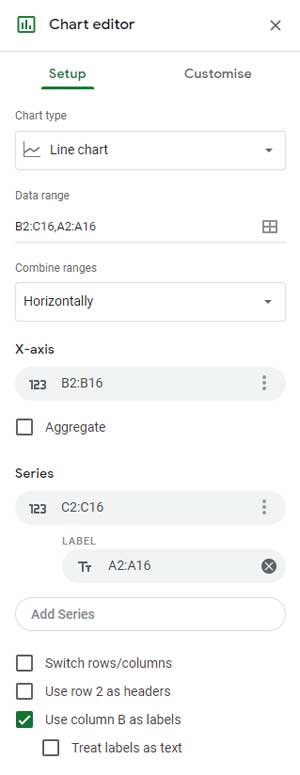 vertical line chart - settings