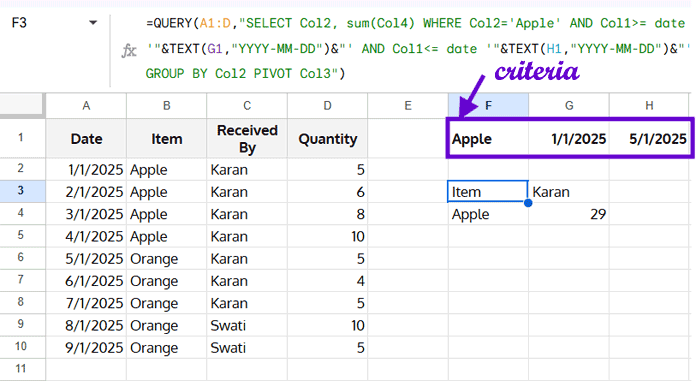 QUERY pivot missing column labels when filtering SELECT plus date column