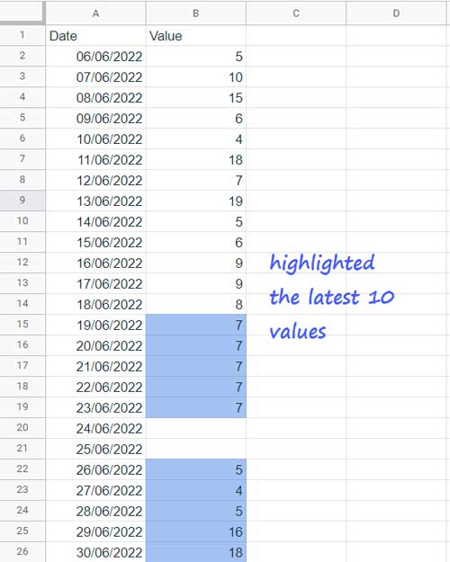 Highlight the Latest N Values in Google Sheets