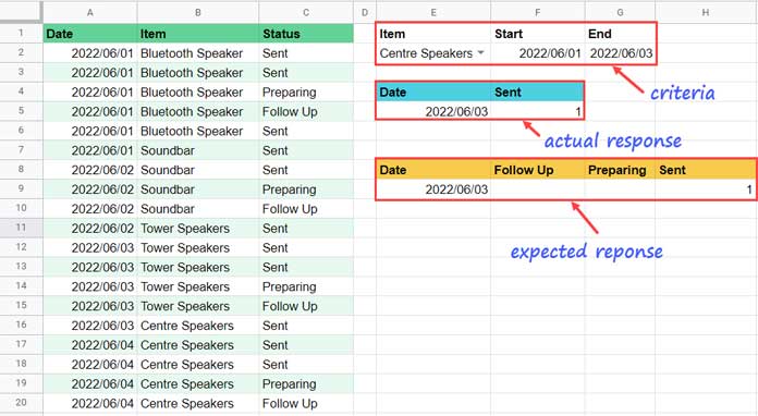Example to Retain All Column Labels in Query Pivot - Multiple Column Criteria