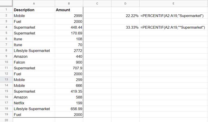 Text Range in PERCENTIF function