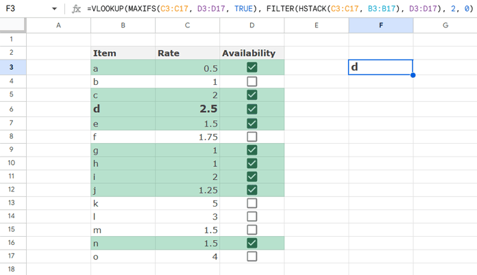 VLOOKUP with FILTER for checkbox-checked rows and MAXIFS to get the highest value as the lookup key in Google Sheets